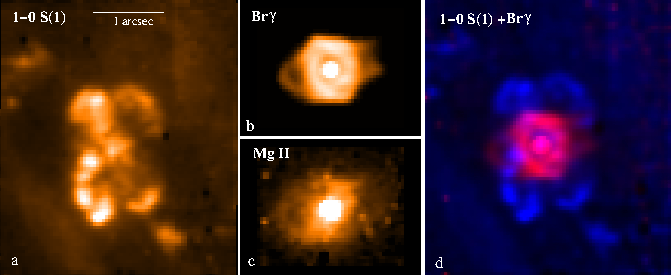 Molecular emission